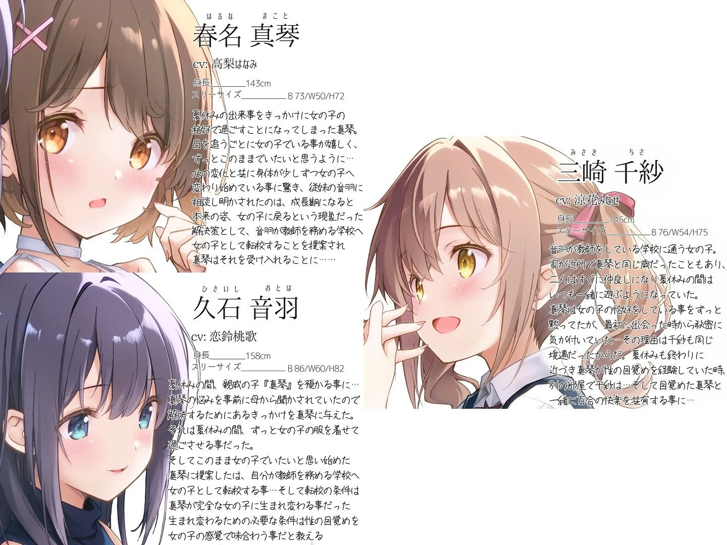 【TS百合】百合のつぼみが花咲く時、僕は私になる【KU100】 画像1